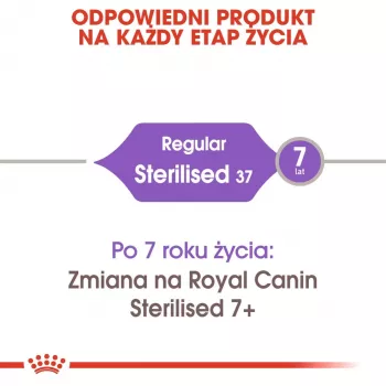 Suché krmivo pre mačky Royal Canin Sterilised 37 Adult, hydinová príchuť, 4 kg, 37 % proteínu, 12 % tuku