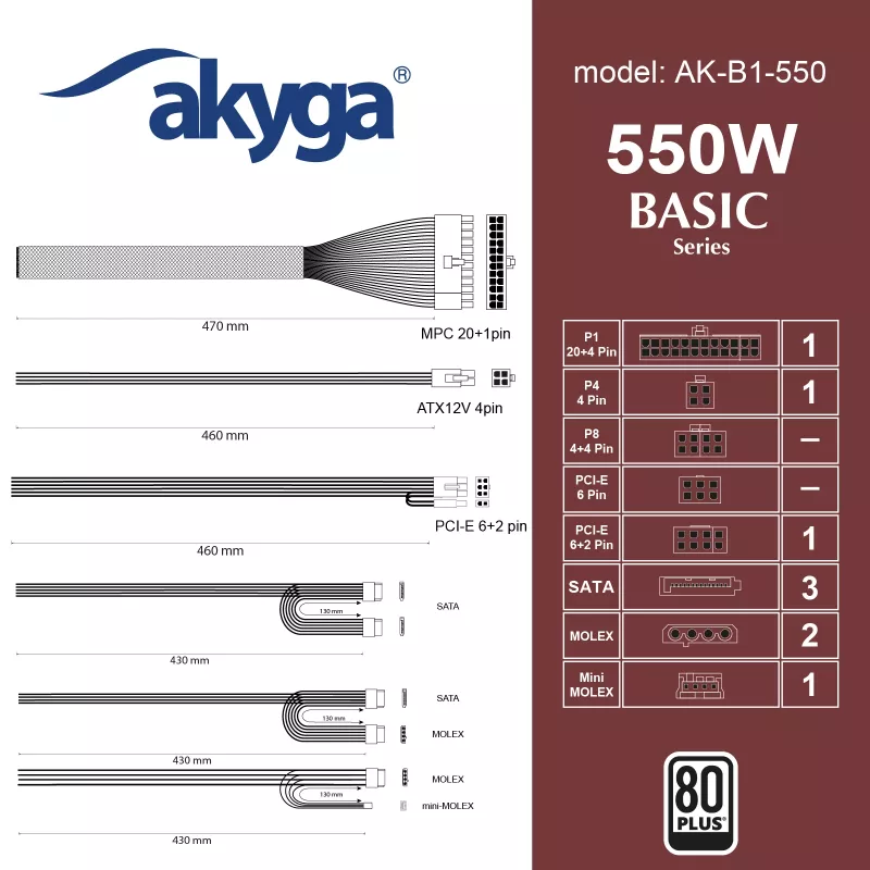 Akyga Basic AK-B1-550 ATX napájací zdroj 550 W, 120 mm ventilátor, pasívne PFC, sivý