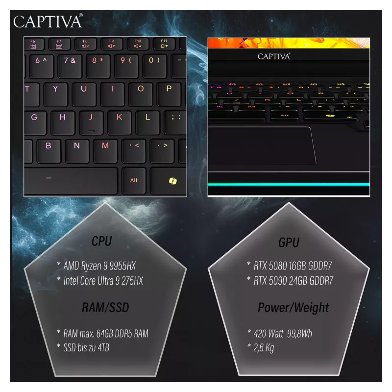 Notebook Captiva CAPTIVA 95074, model 95074