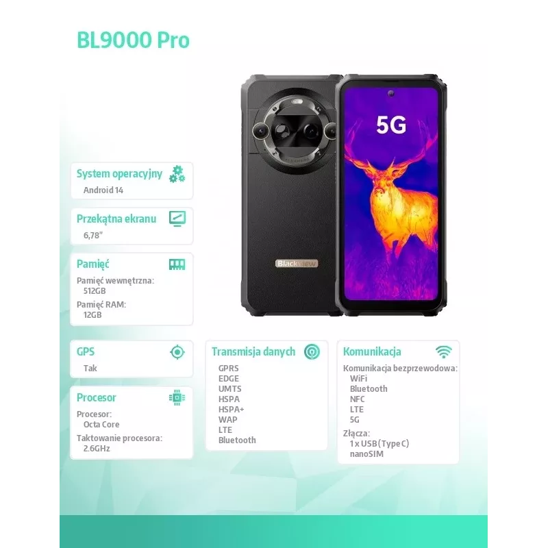 Blackview BL9000 Pro 5G 12/512GB termokamera čierna