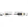 Videokábel adaptér DeLOCK 85260 USB Type-C HDMI 3 m čierny