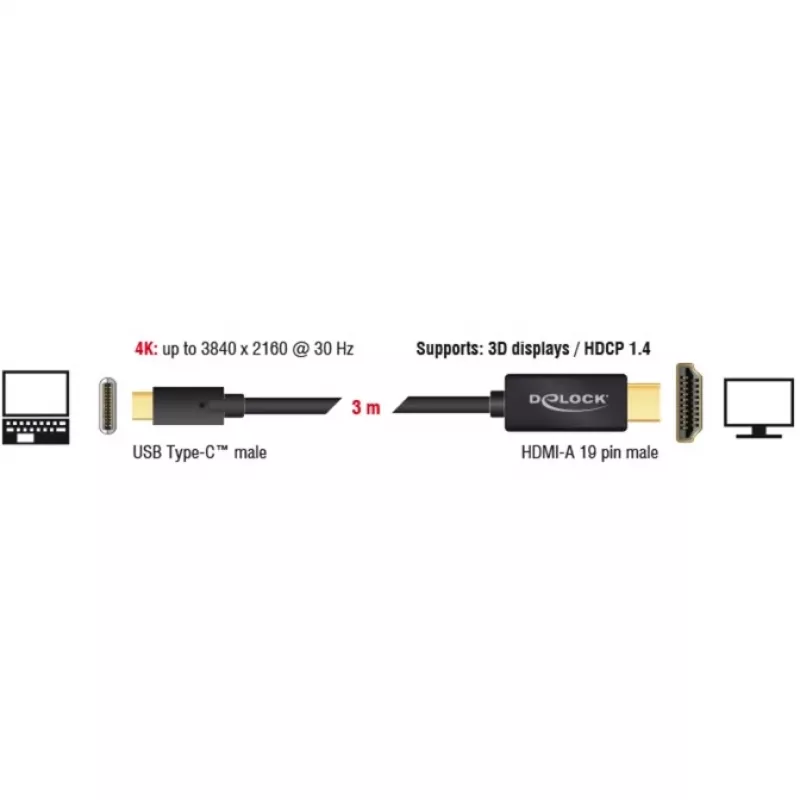 Videokábel adaptér DeLOCK 85260 USB Type-C HDMI 3 m čierny