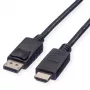 ROTRONIC-SECOMP Roline Green - adaptérový kábel - DisplayPort konektor samec zaistený na HDMI konektor samec