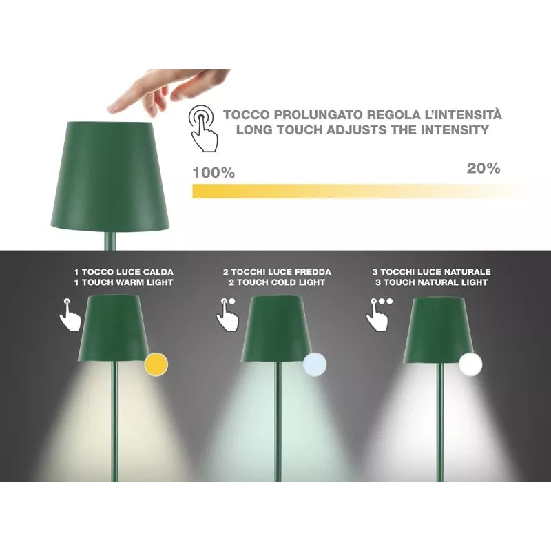 Elektrická kanvica Beper P201UTP115 — objem 1,7 L, výkon 2200 W