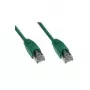 Tecline 71501G ethernetový patch kábel zelený