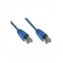Tecline 71505B ethernetový patch kábel modrý