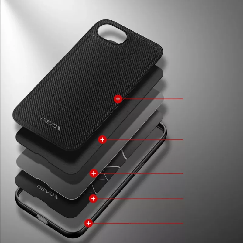 Puzdro Nevox 2499 kryt na telefón čierna pre iPhone 16e 15,5 cm