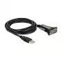 USB 2.0 Type-A na 1 x sériový RS-232 DB9 4 m DeLOCK 66323