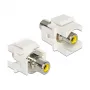 Káblový adaptér RCA žltý DeLOCK 86306
