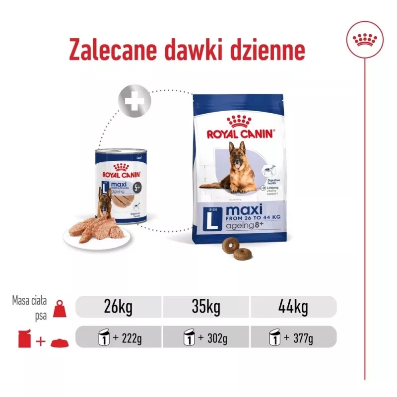 ROYAL CANIN SHN Maxi Ageing konzerva 410 g