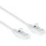 ACT biely 10 metrov LSZH U/UTP CAT6 Datacenter Slimline patch kábel, ochrana západky s RJ45 konektormi