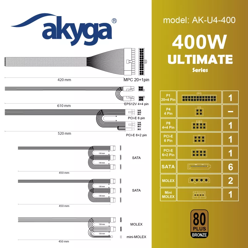 Akyga AK-U4-400 Ultimate 400 W ATX napájací zdroj, 80 PLUS Bronze, aktívne PFC, 120 mm ventilátor