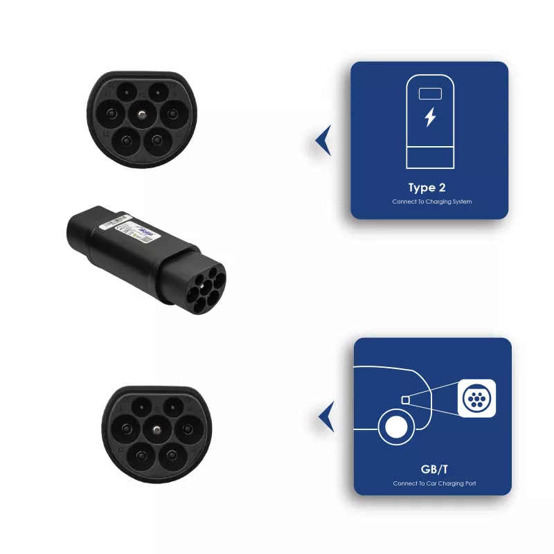 Akyga AK-SC-E21 Nabíjací adaptér pre elektromobily Type 2 na GB/T 3-fázový 32A