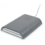 Čítačka smart kariet HID Identity OMNIKEY 5422