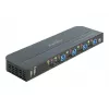 KVM switch DeLOCK 11483 čierny