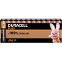 Duracell BATT.PLUS AAA, balenie 24 ks jednorazová batéria alkalická