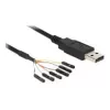 USB kábel DeLOCK 1,8 m USB2.0-A/TTL 6-pól čierny