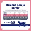 VET RESPONSE Gewichtsbalance - mokré krmivo pre mačky - 85 g
