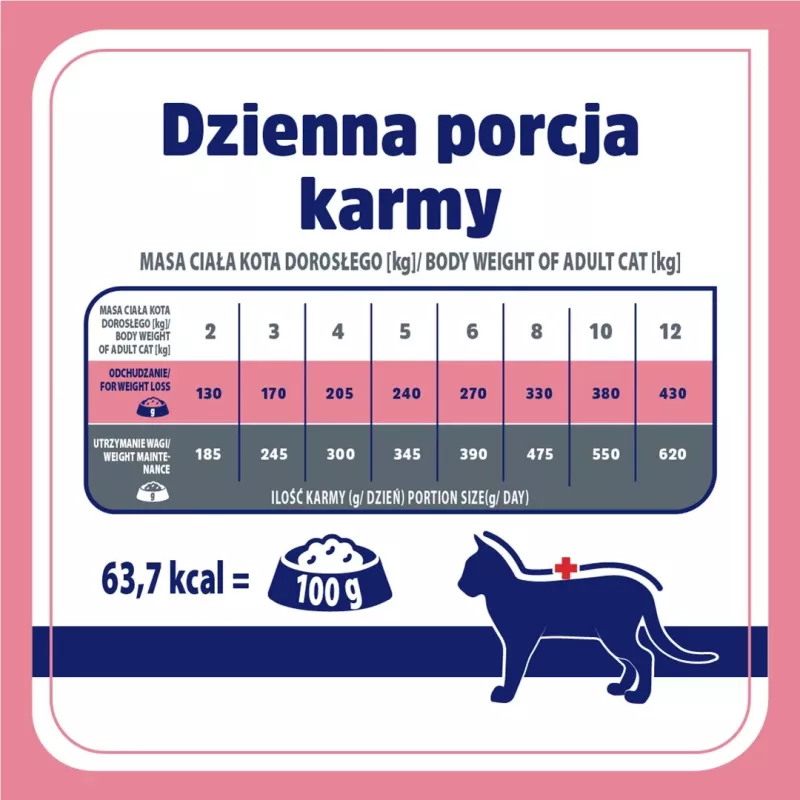 VET RESPONSE Gewichtsbalance - mokré krmivo pre mačky - 85 g