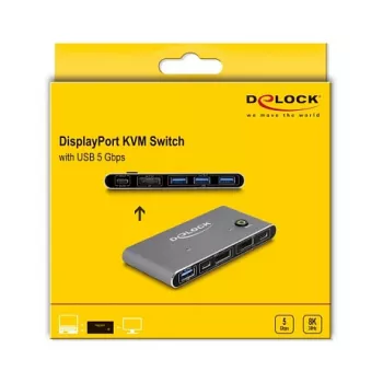 Delock 18646 displej