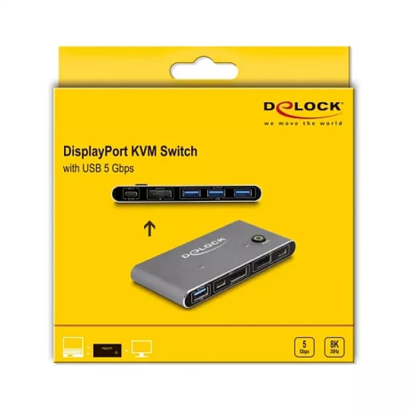 Delock 18646 displej