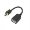 Lenovo 4X90Q93975 video kábel adaptér Mini DisplayPort DisplayPort čierny