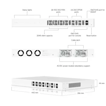 Managed Switch Ubiquiti UISP-FIBER-OLT-XGS 10 Gbit/s 1U