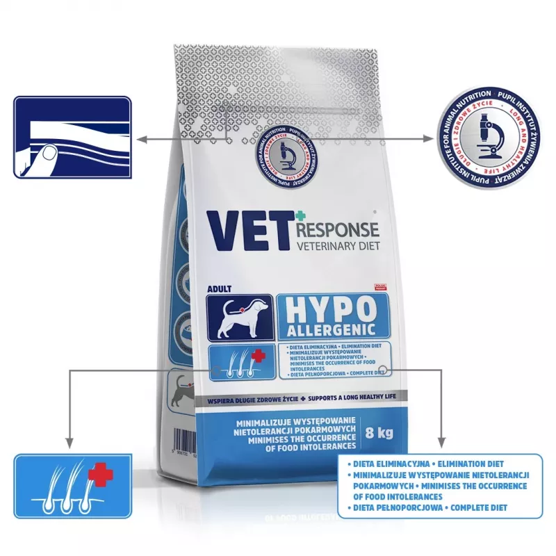 VET RESPONSE Hypoallergenic - suché krmivo pre psov - 8 kg