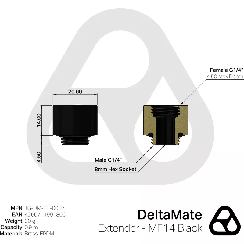 Thermal Grizzly DeltaMate Extender - MF14 čierny (TG-DM-FIT-0007)