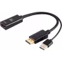 HDMI na USB Type-C kábel ShiverPeaks BS10-01013, 8K@60Hz, 1,0 m