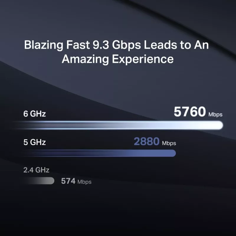 Stolný router MERCUSYS MR47BE — Tri-band Wi-Fi 7 (2,4/5/6 GHz), 9300 Mbit/s, 3× RJ-45, 2,5GbE, 6 externých antén