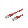 Wentronic Goobay CAT 5e patch kábel, SF/UTP, červený, 5 m - CCA zmes medi (68035)