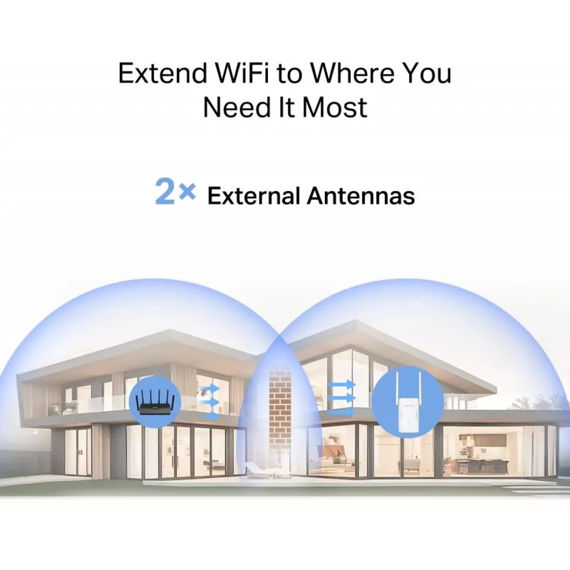 Mercusys ME25BE BE3600 Wi-Fi 7 Extender dosahu