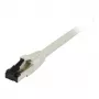Synergy 21 Patch kábel RJ45, CAT8.1 2000 MHz, 0,25 m, sivý, S-STP (S/FTP), TPE (Ultra SuperFlex), AWG26, Synergy 21 - Digital/Dáta - Sieť