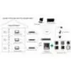 Hikvision DS-KD-KP/S príslušenstvo pre domové telefóny tlačidlový panel