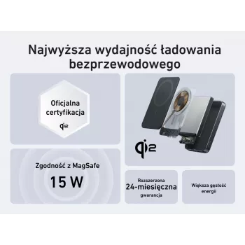 Prenosná powerbanka Anker A1664H11 10000 mAh