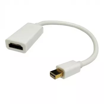 Adaptér Mini DisplayPort - HDMI
