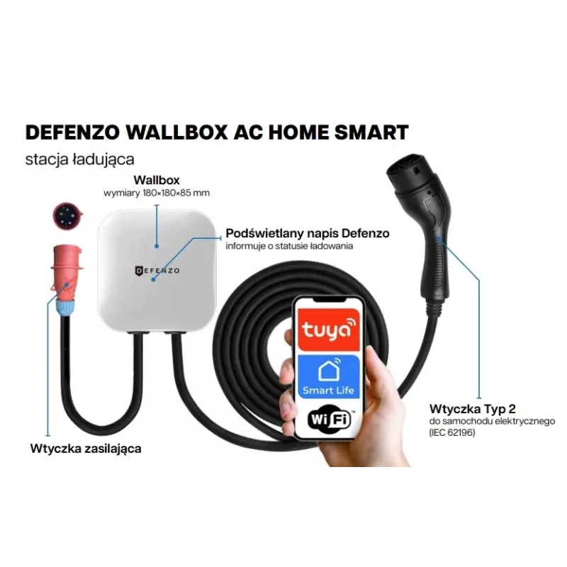 Defenzo Wallbox Home AC11 smart nabíjačka pre elektromobily