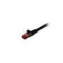 Synergy 21 0,15 m Cat6 RJ-45 - 0,15 m - Cat6 - S/FTP (S-STP) - RJ-45 - čierna