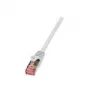 Sieťový kábel LogiLink 1 m RJ-45 Cat6 S/FTP biely