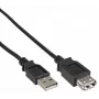 USB kábel DeLOCK 83401 USB 2.0 0,5 m čierny