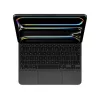 Apple Magic Keyboard QWERTY anglická čierna bezdrôtová trackpad