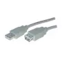 USB kábel S/CONN USB 2.0 3 m
