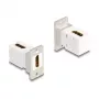 DeLOCK Keystone modul 67167 plochý zahnutý HDMI strieborný biely