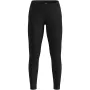 Odlo BL BOTTOM long MERINO 200 dámske legíny, veľkosť S, čierna
