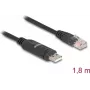 Adaptér DeLOCK USB 2.0 Type-A konektor samec na sériový RS-232 RJ45 konektor samec 1,8 m čierny