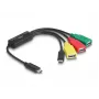 DeLOCK 4-portový USB 2.0 káblový hub USB Type-C na 3 x USB-A konektor samica + 1 x USB-C konektor samec