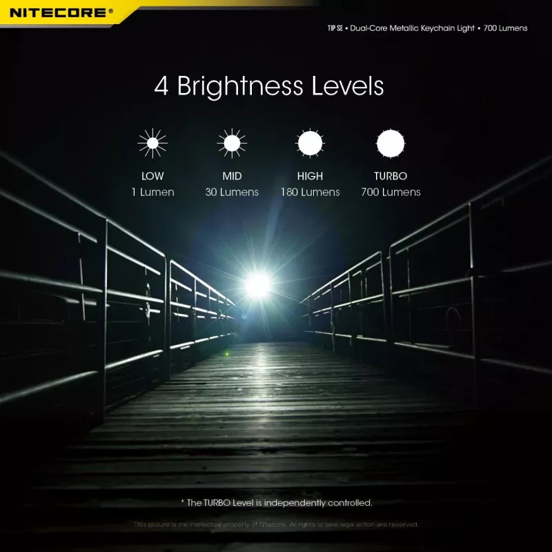 Nitecore TIP SE čierna ručná baterka LED