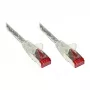 Goodconnections 8060-005T Ethernet patch kábel