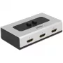 HDMI video prepínač DeLOCK 87663